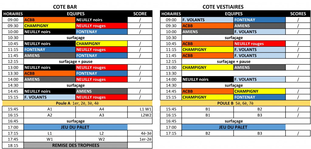 Planning Tournoi U9 -HCNM - 1er mail 2017