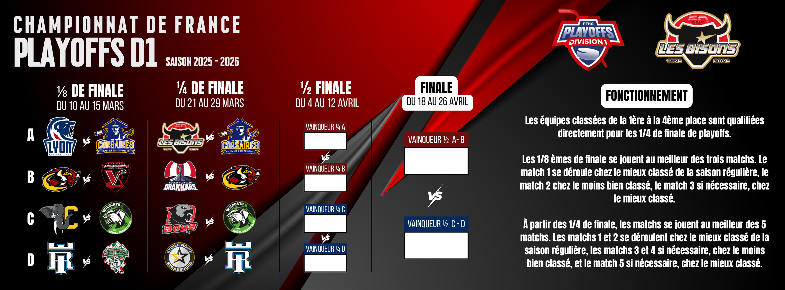 PLAYOFFS-D1-2526-paysage-2